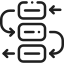 Ensuring Consistency in Compliance Processes